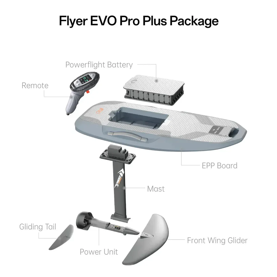 WAYDOO EVO Pro & Pro Plus & Max - immagine 2